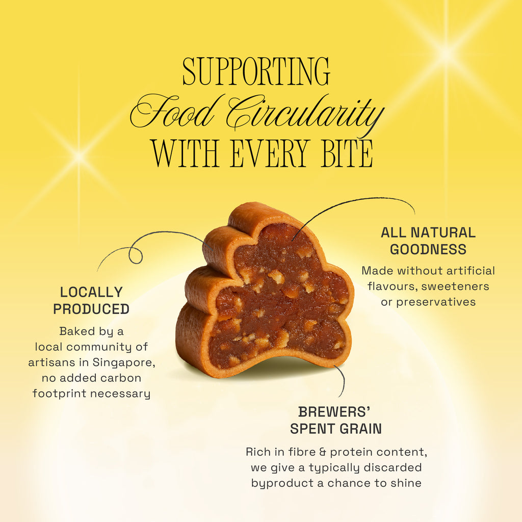 Bunny mooncake with text about supporting food circularity on a yellow background